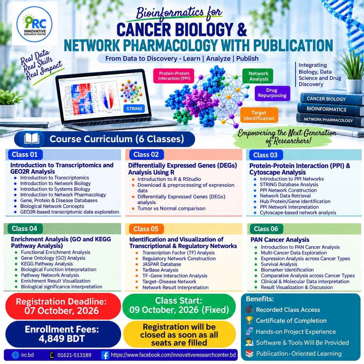 Bioinformatics for Cancer Biology & Network Pharmacology With Publication